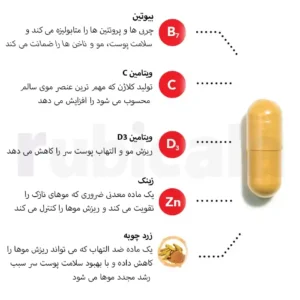 خواص قرص هیرتامین